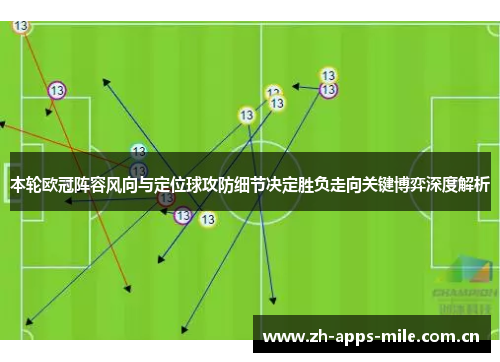 本轮欧冠阵容风向与定位球攻防细节决定胜负走向关键博弈深度解析